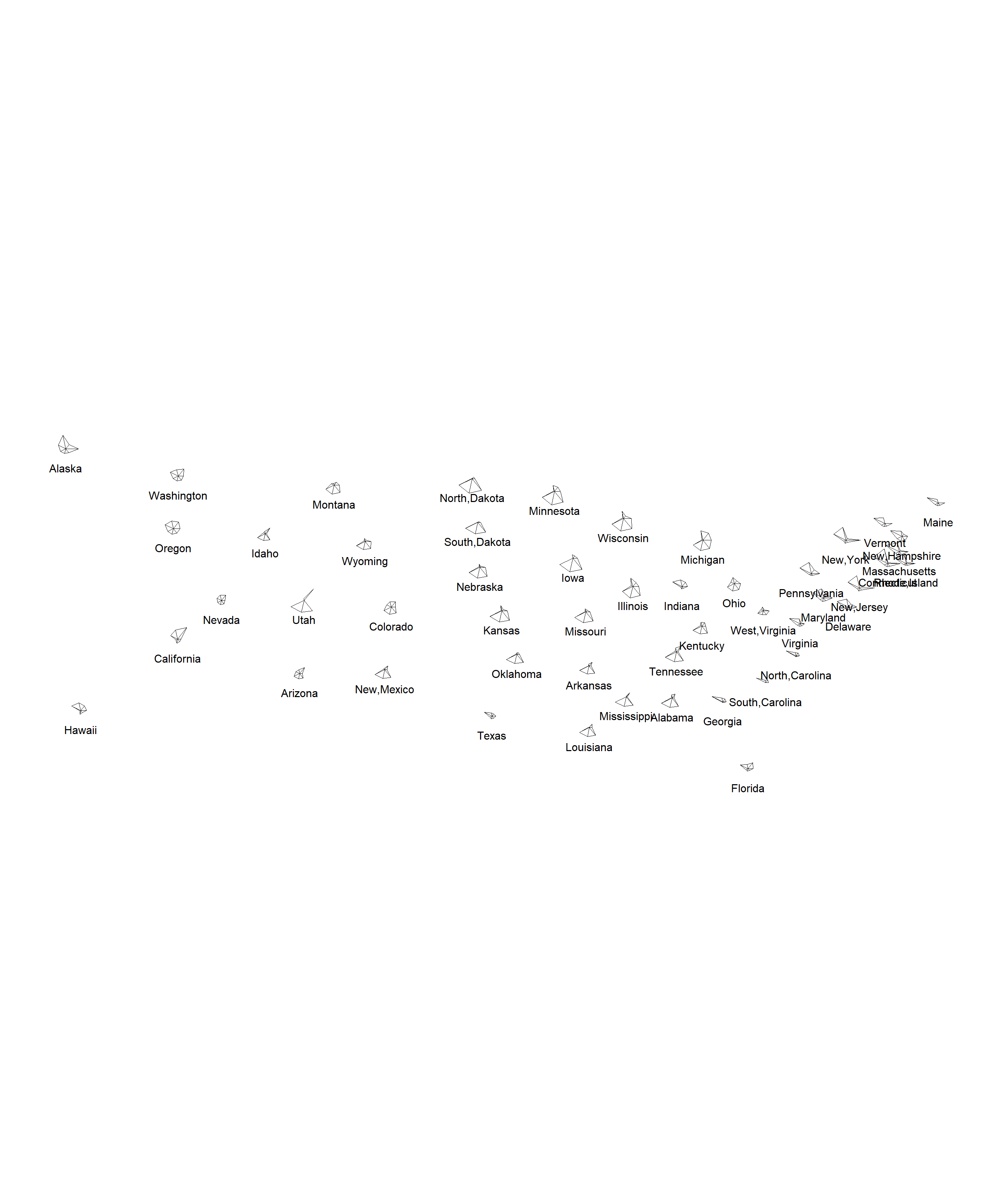 Star plot of SAT data geographically arranged. Education policy / finances and SAT scores differs by geographical region in the U.S.